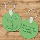 Search for mint leaf keychains Herb