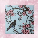 Recherche de oiseau rouge carreaux Baies rouges