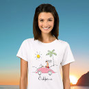 Recherche de dessin v vêtements Humour