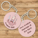 Search for chef keychains Pink