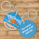 Search for worm keychains Cartoon