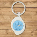 Search for fiddle keychains Cartoon