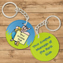 Search for pork keychains Fun