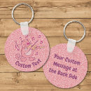 Search for fiddle keychains Cartoon