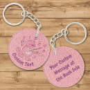 Search for fiddling keychains Cartoon