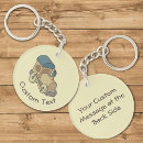 Search for vintage steam train keychains Travel