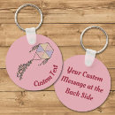 Search for kite keychains Sky