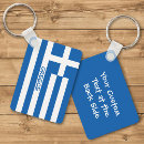 Search for icon rectangular keychains Greek