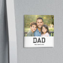 Recherche de universitaires magnets Pour lui