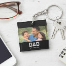 Search for font keychains Black white