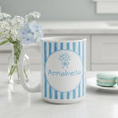 Search for country cottage mugs Blue and white