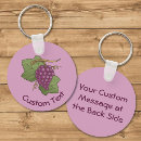 Search for red grape keychains Grapes