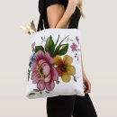 Recherche de spacieux sacs Bagage à main