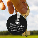 Search for real estate keychains Company