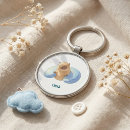 Search for capybara keychains Watercolor