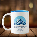 Search for nevada mugs Vacation