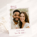 Recherche de photo les annonces Invités