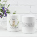 Recherche de papa maman tasses De chien personnalisée