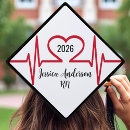 Search for nursing graduation cap toppers Medical school
