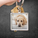 Search for pet dog keychains Family friends