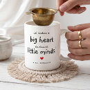 Search for little minds mugs End of year
