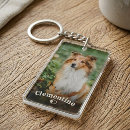 Search for dog keychains Create your own pet
