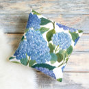 Recherche de floral bleu coussins Pétales