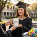 Search for glowing face mugs Colourful