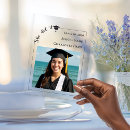 Search for transparent posters Student