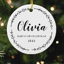 Search for wreath ornaments Botanical