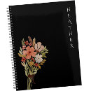 Search for teacher plans planners For her