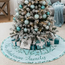 Search for peppermint candy tree skirts Festive