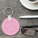 Search for agent keychains Real estate agent