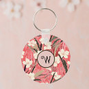 Search for garnet keychains Red