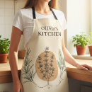Search for lined aprons Minimalist