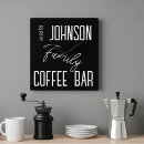 Search for black and white kitchen clocks Modern