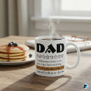 Search for five stars mugs Best dad ever