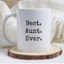Search for font mugs Auntie