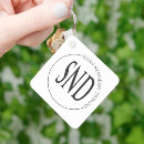 Search for event square keychains Small business