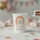 Recherche de pastel rainbow baby shower Pour tous