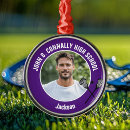 Search for lacrosse ornaments Sports