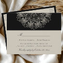 Recherche de mandala invitations Henné