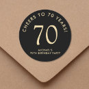 Search for birthday for him stickers Elegant