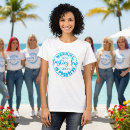 Search for blue with white clothing Funny