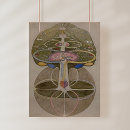Search for knowledge art Hilma af klint