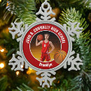 Search for basketball player ornaments Sports
