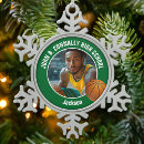 Search for basketball player ornaments Green