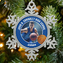 Search for basketball player ornaments Blue