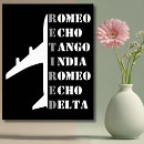 Search for alphabet posters Aviation