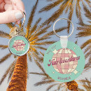Search for españa keychains Vacation